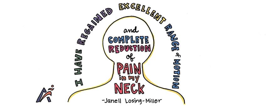I have regained excellent range of motion and complete reduction of pain in my neck