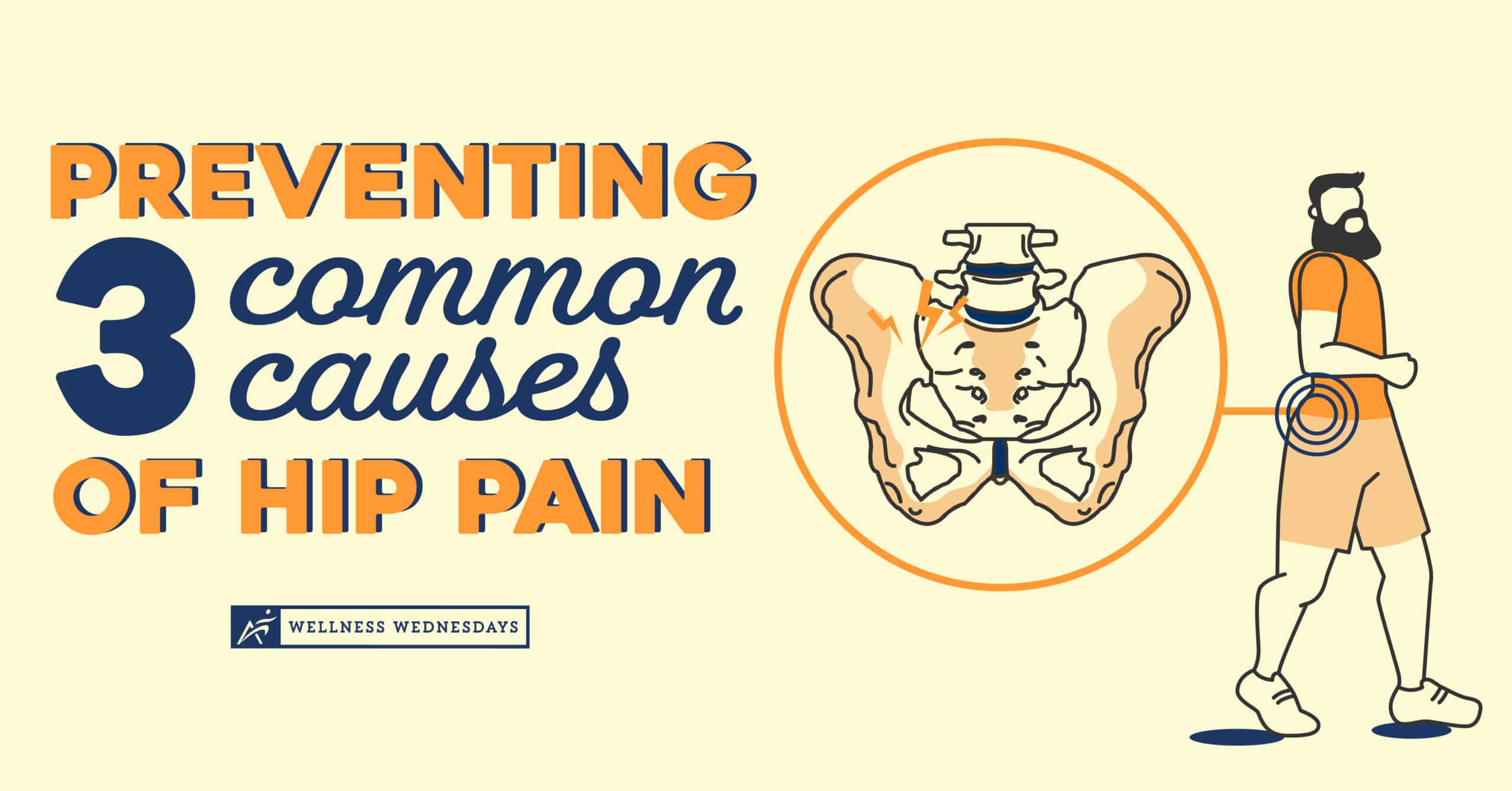 Hip Pain at Night, Causes & Relief