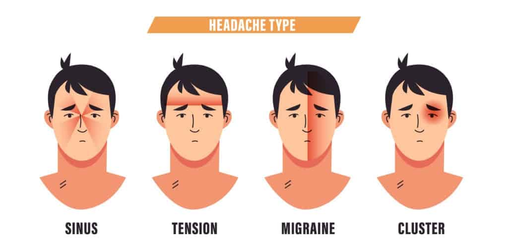 7 Tips for Relieving Headaches Caused by Neck Pain