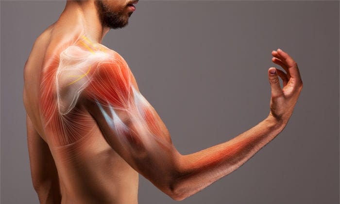 Shoulder Pain Causes Symptoms And Treatment AIRROSTI