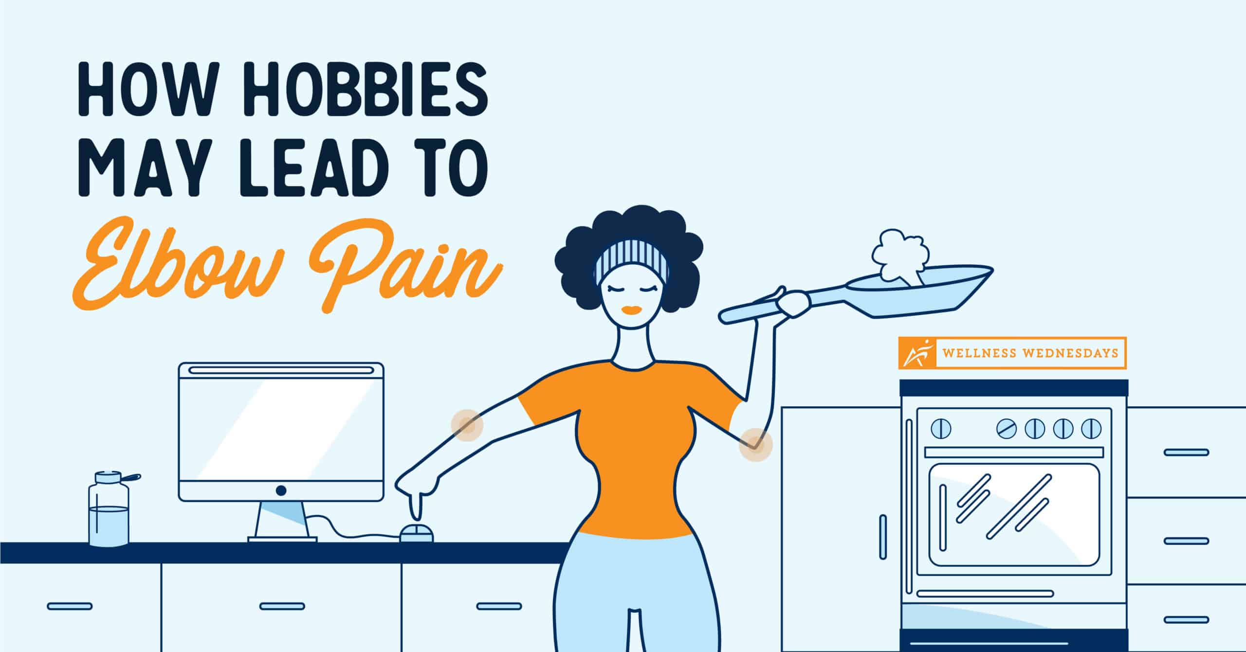 How Hobbies May Lead to Elbow Pain | A blue and orange digital illustration of a woman standing in the middle of a kitchen and a home office holding a frying pan in one hand and the other hand clicking a computer mouse with the title "How Hobbies May Lead to Elbow Pain" on the left side of the image, and made for Airrosti's Wellness Wednesday Series