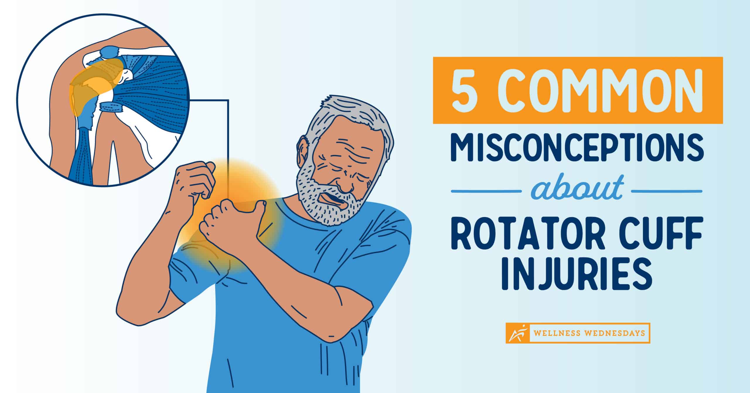 5 Common Misconceptions About Rotator Cuff Injuries