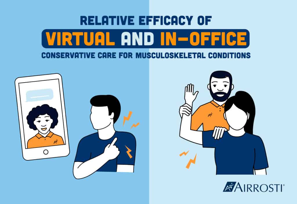 Virtual and In-Clinic Care