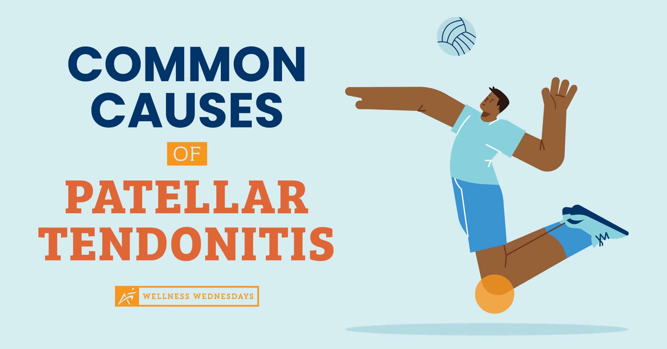Common Causes of Patellar Tendonitis | A multi-color digital illustration of a man jumping mid-air about to spike a volleyball with the title "Common Causes of Patellar Tendonitis" on the left side of the image, and made for Airrosti's Wellness Wednesday Series