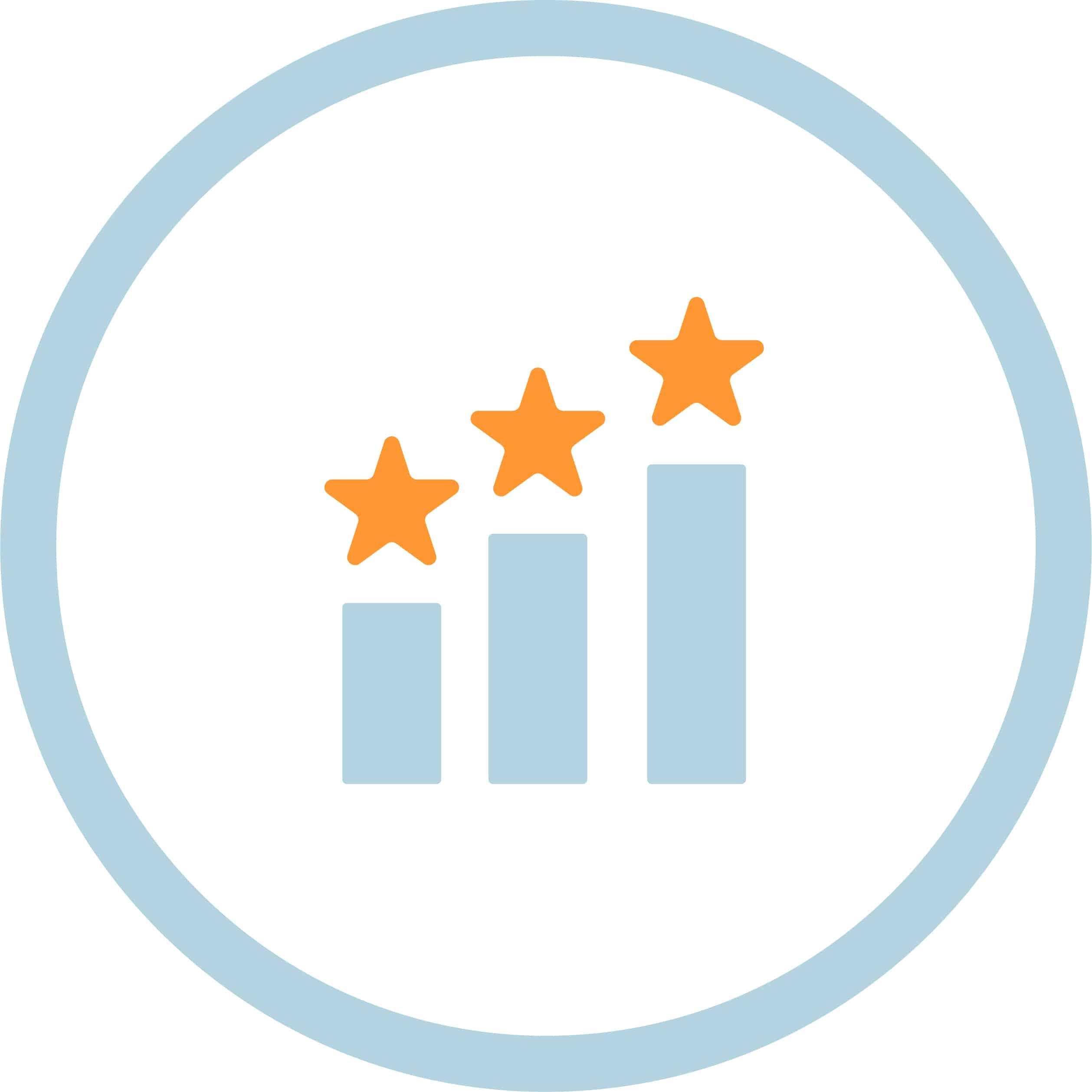 Lasting results icon