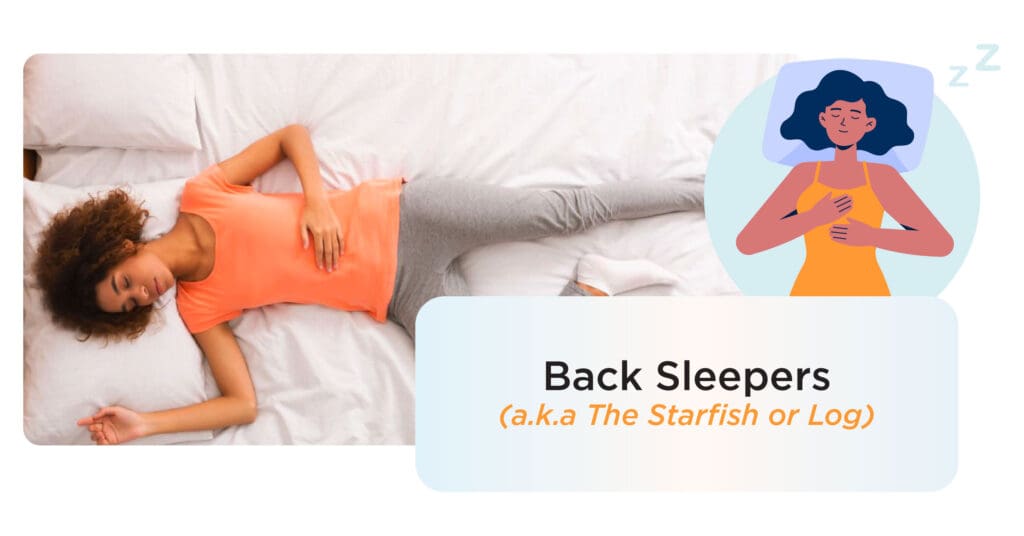 Image of a woman showing a common sleeping position, sleeping on her back and a digital illustration of the woman with the text: "Back Sleepers: aka The Starfish or Log"